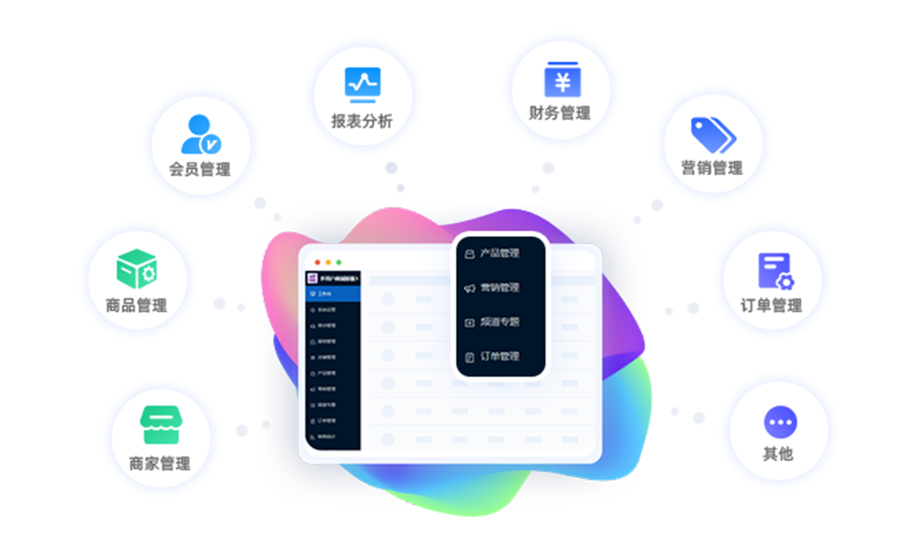 完善管理功能，滿足多樣需求