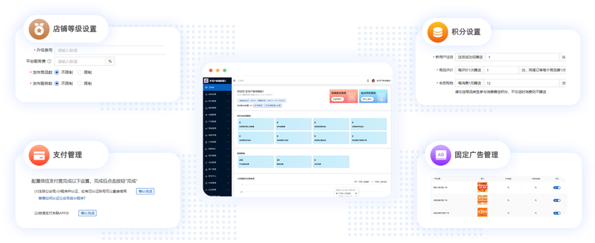 平臺(tái)運(yùn)營(yíng)規(guī)則