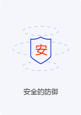 智慧客戶通SCRM